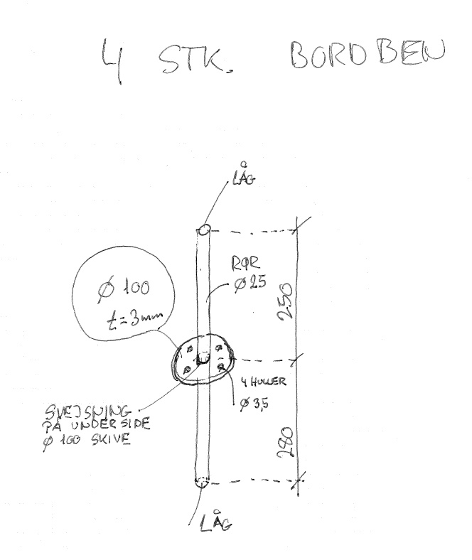 20171206 Specialfremstillet bordben i rustfrit stål