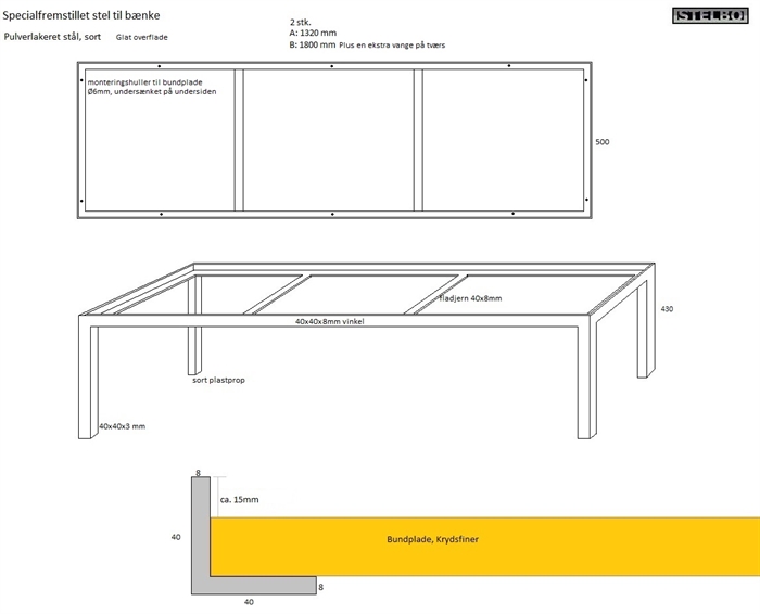 20180228 Specialfremstillet stel til bænke, 2 stk. 132cm og 180cm