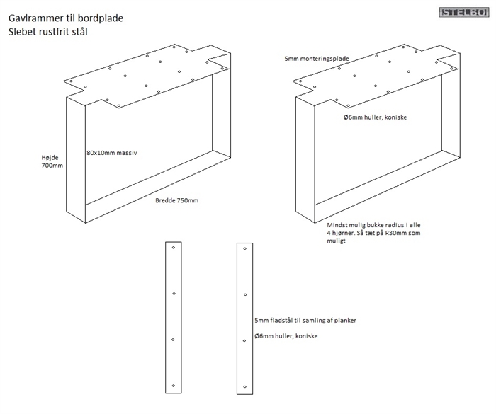 20170615 Specialfremstillet stelgavle og beslag