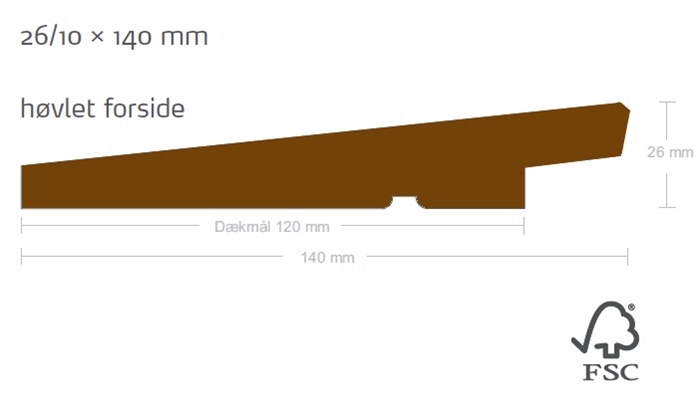 20160922 Mahogni Klink vægbeklædning 26/10x140mm, 36 stk. 465cm